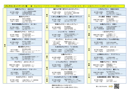 がんサロンネットワーク熊本　がんサロン一覧（くまもとがん相談ナビ）