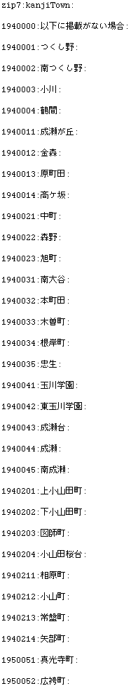 [Graphics:Images/CacheTelnet_gr_46.gif]