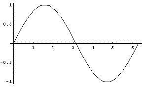 [Graphics:Images/JPEGuide_gr_36.gif]