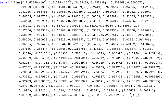 [Graphics:Images/JPEGuide_gr_39.gif]