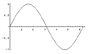 [Graphics:Images/JPEGuide_gr_43.gif]