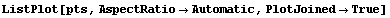 ListPlot[pts, AspectRatio -> Automatic, PlotJoined -> True]