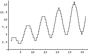 [Graphics:../HTMLFiles/index_204.gif]