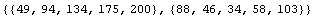 {{49, 94, 134, 175, 200}, {88, 46, 34, 58, 103}}