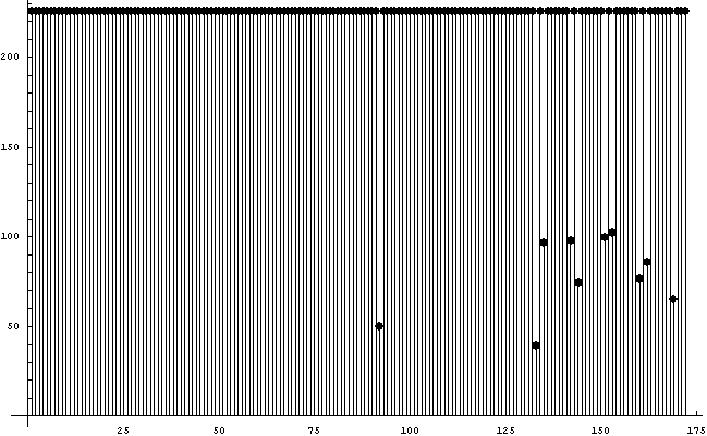 [Graphics:../HTMLFiles/index_414.gif]