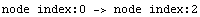 [Graphics:Images/Math-yFiles_gr_105.gif]