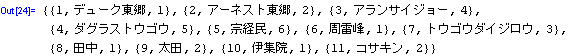 [Graphics:Images/PQSQLJDBC_gr_43.gif]