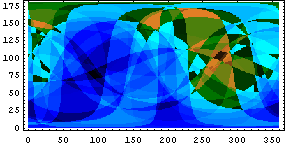 [Graphics:HTMLFiles/index_1.gif]