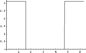 [Graphics:HTMLFiles/index_43.gif]