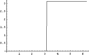 [Graphics:HTMLFiles/index_45.gif]
