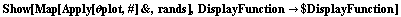 Show[Map[Apply[θplot, #] &, rands], DisplayFunction -> $DisplayFunction]
