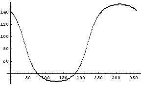 [Graphics:HTMLFiles/index_62.gif]