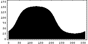 [Graphics:HTMLFiles/index_69.gif]
