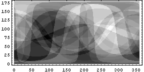[Graphics:HTMLFiles/index_73.gif]
