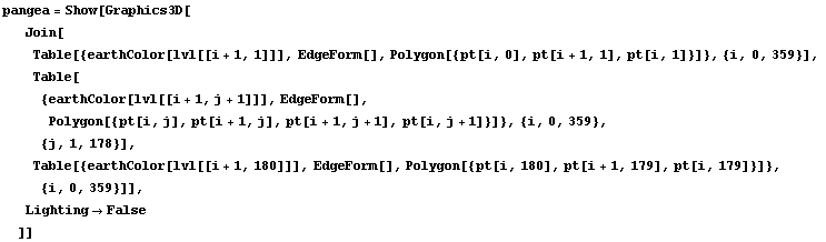 pangea = Show[Graphics3D[ Join[ Table[{earthColor[lvl[[i + 1, 1]]], EdgeForm[], Polygon[{pt[i, ... orm[], Polygon[{pt[i, 180], pt[i + 1, 179], pt[i, 179]}]}, {i, 0, 359}]],  Lighting -> False ]]