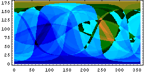 [Graphics:HTMLFiles/index_14.gif]
