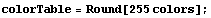 colorTable = Round[255 colors] ;