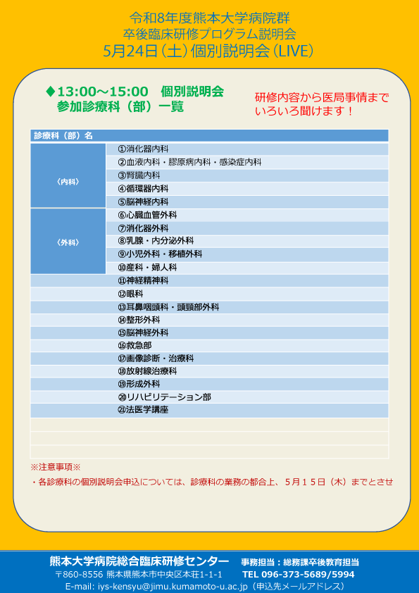 ポスター裏面