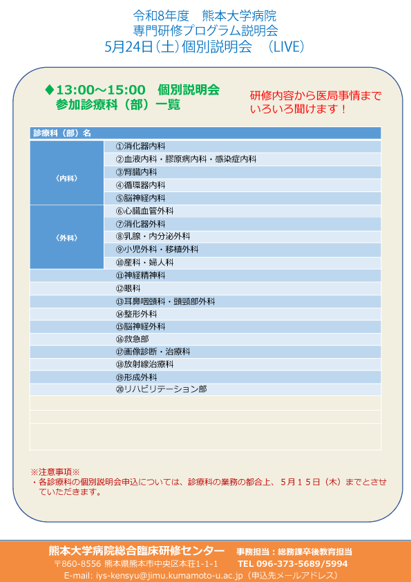 ポスター裏面